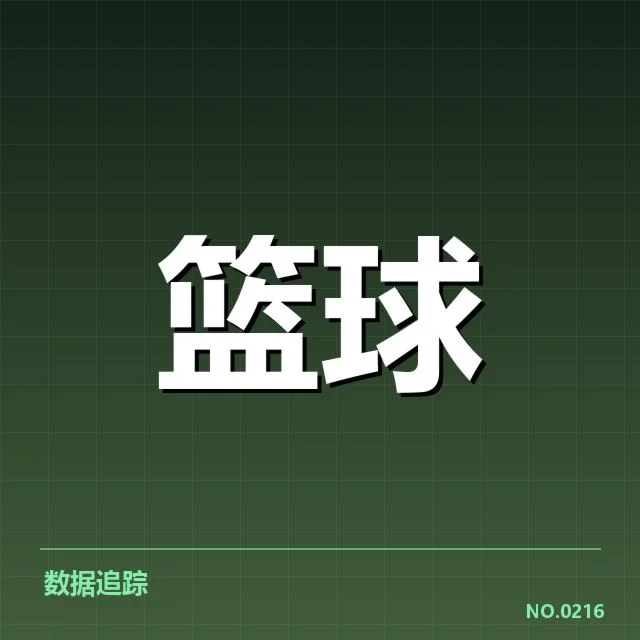 NBA总决赛季后赛席位争夺：五支球队的疑问与未来布局